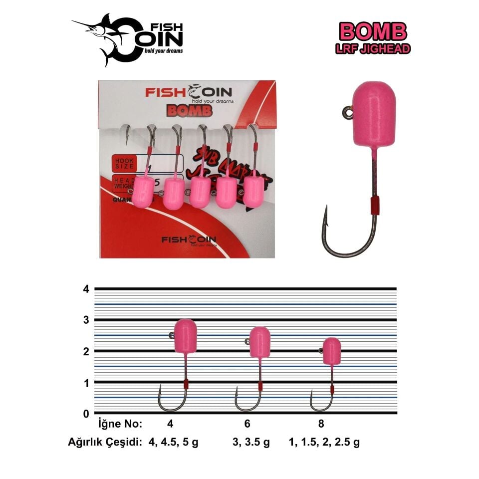 Fishcoin Bomb Jighead Pink Glow