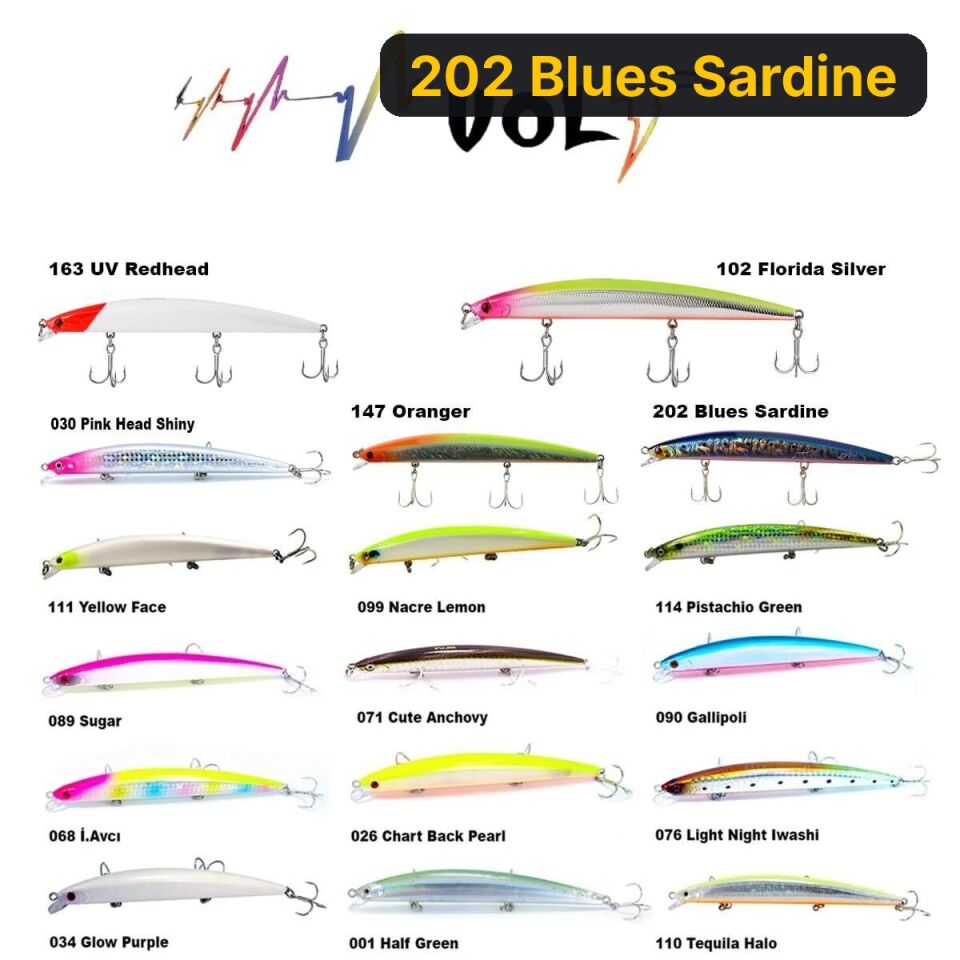 Fujin Volt VL125S 14gr 12.5cm Slow Sinking Maket Balık 202 Blues Sardine