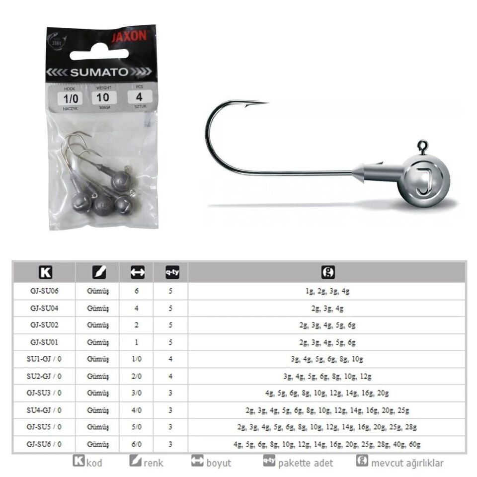 Jaxon Sumato Lrf Jighead Silver #4