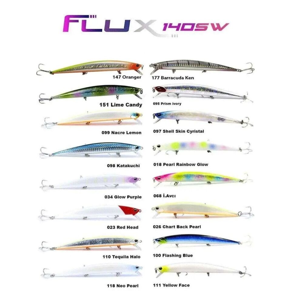 Fujin Flux 140mm 18gr Floating Maket Balık