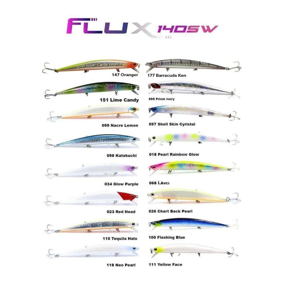 Fujin Flux 140mm 18gr Floating Maket Balık 147 Oranger