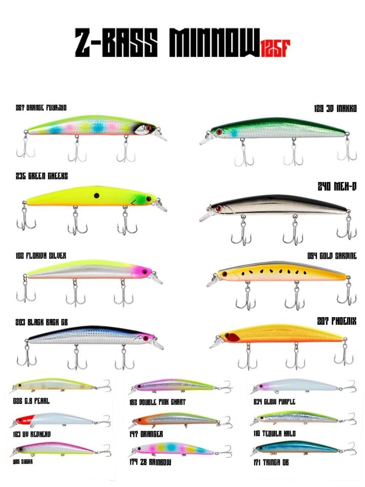Fujin Z-Bass Minnow 125F 21gr Maket Balık 026 Chart Back Pearl