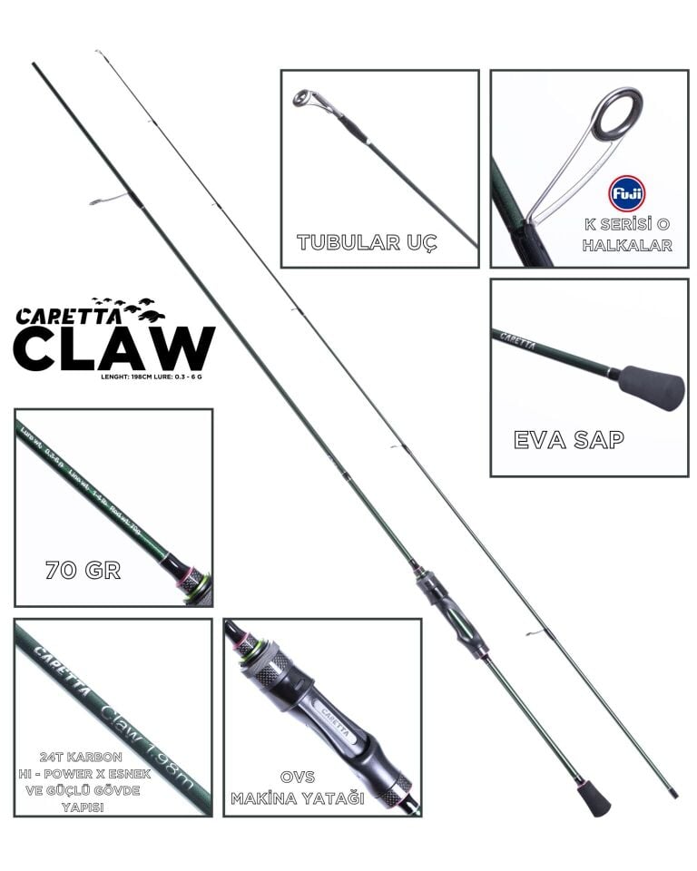 Caretta Claw 1.98 Cm 0.3-6 Gr Lrf Kamışı