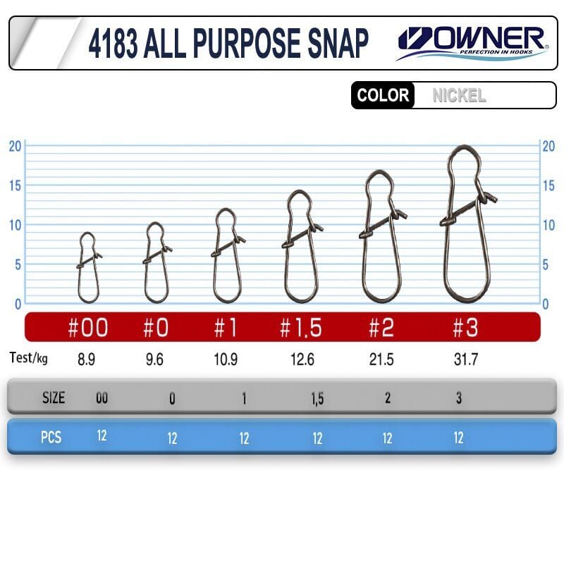Owner 4183 Snap Kaşık Maket Balık Klipsi