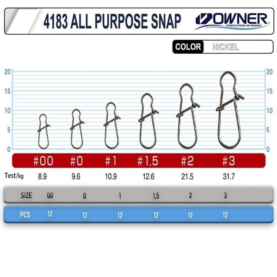 Owner 4183 Snap Kaşık Maket Balık Klipsi