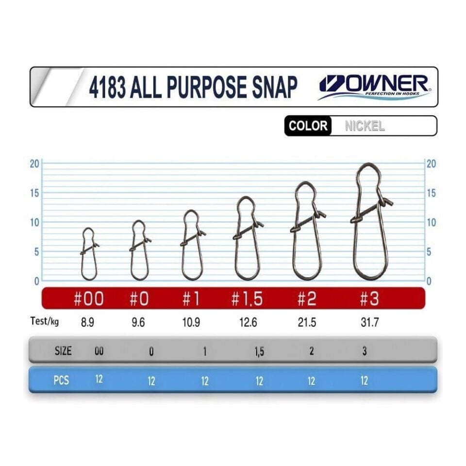 Owner 4183 Snap Kaşık Maket Balık Klipsi 00