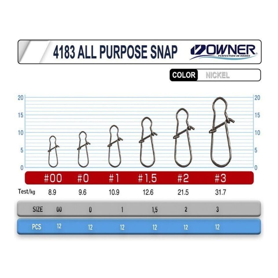 Owner 4183 Snap Kaşık Maket Balık Klipsi 1