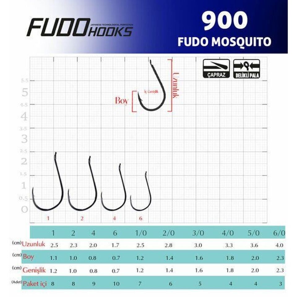 Fudo 9001 Mosquito Black Nikel Olta İğnesi