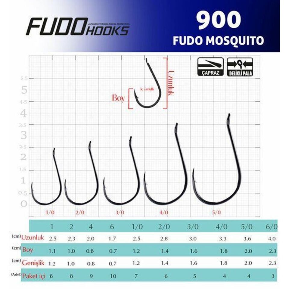 Fudo 9001 Mosquito Black Nikel Olta İğnesi