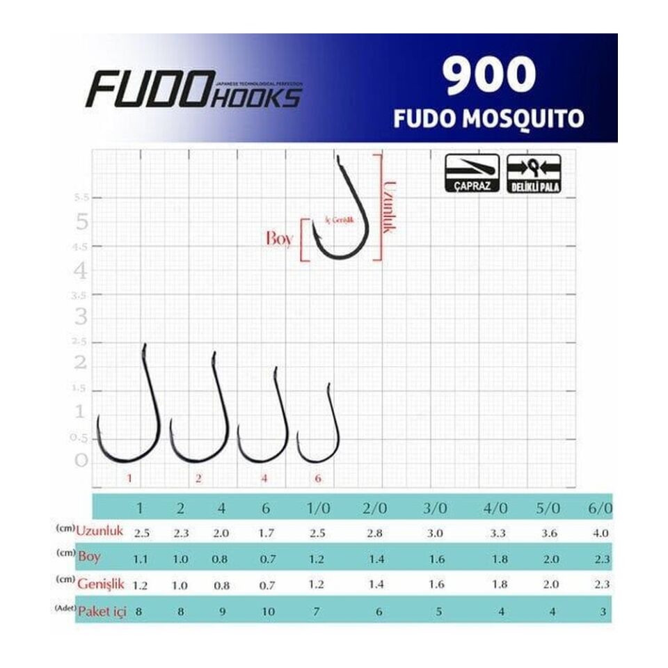 Fudo 9001 Mosquito Black Nikel Olta İğnesi 5/0