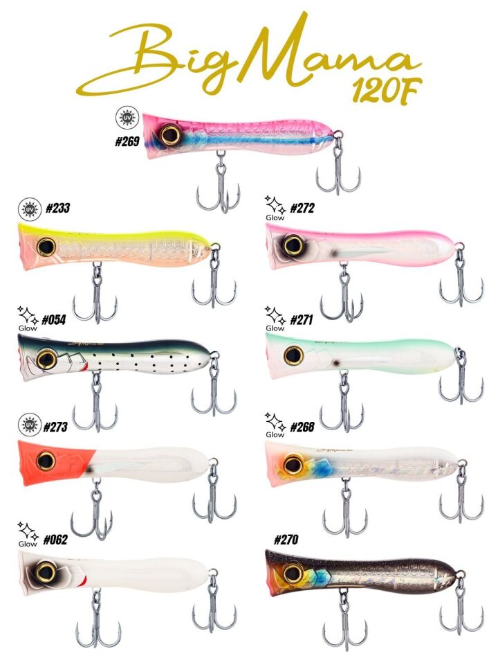 Fujin Big Mama 12cm 31gr Maket Balık 270 Black Silver Mullet