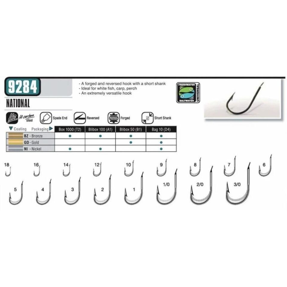 Vmc 9284NI (505) (NIKEL) Çarpraz Kısa Pala İğne
