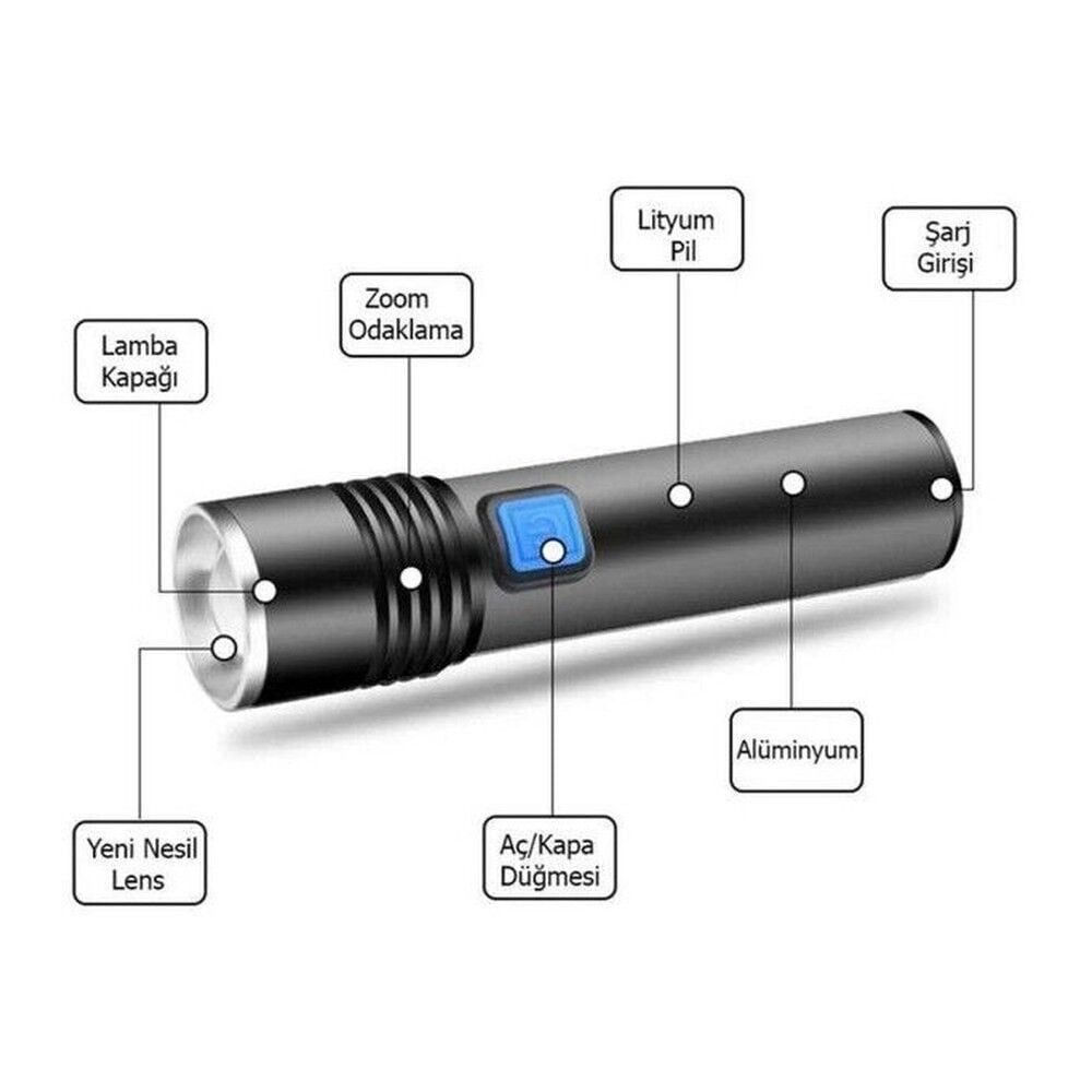 Watton Mini Profesyonel Şarjlı LED El Feneri  WT-015