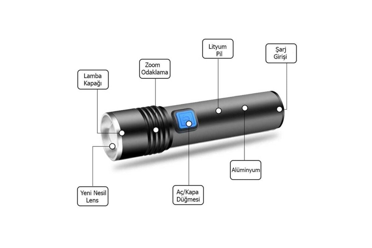 Watton Mini Profesyonel Şarjlı LED El Feneri  WT-015