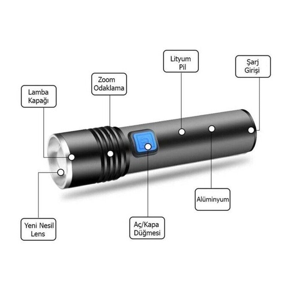 Watton Mini Profesyonel Şarjlı LED El Feneri  WT-015