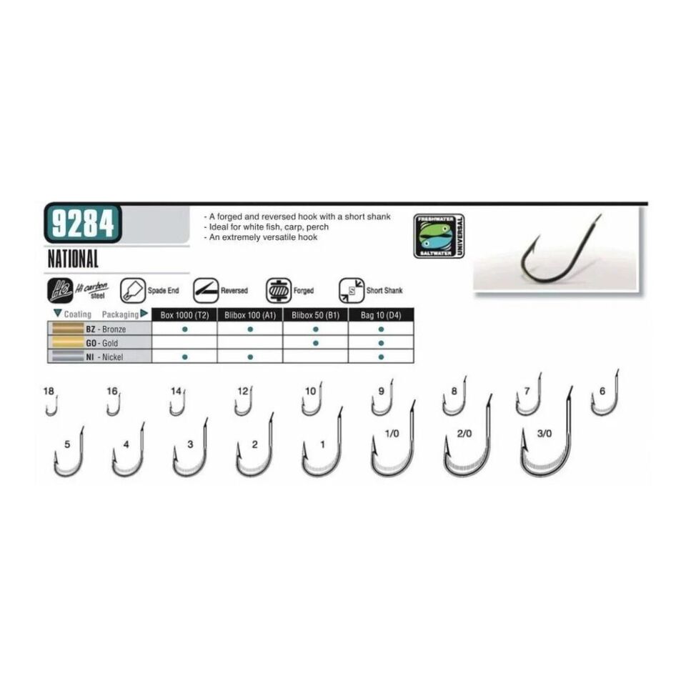 Vmc 9284NI (505) (NIKEL) Çarpraz Kısa Pala İğne 1/0