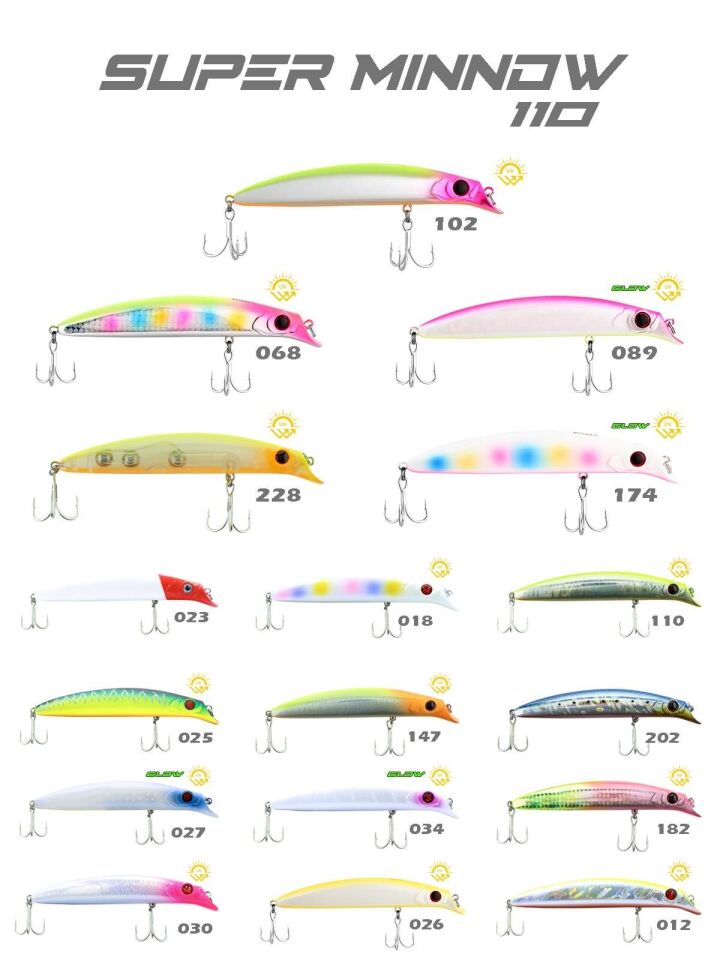 Fujin Süper Minnow 11.5cm 18gr Maket Balık 110 Tequila Halo