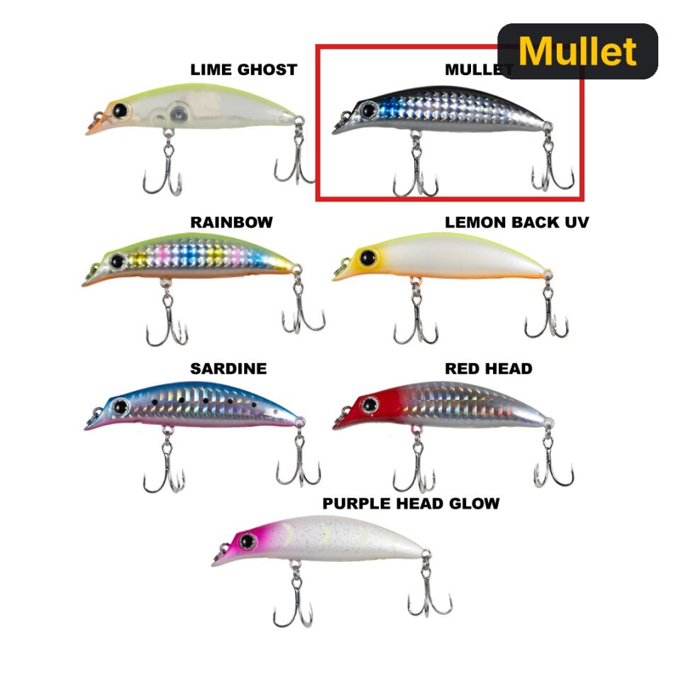 Ryuji Sasume 7.5cm 8gr Maket Balık Mullet