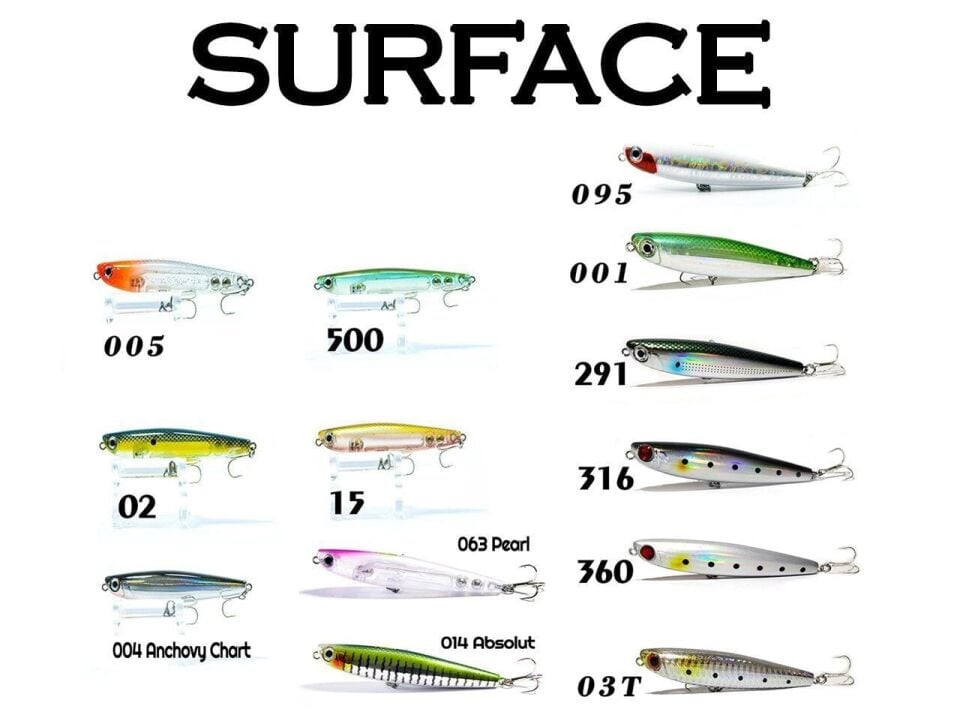 Fujin Surface Minnow 90mm 12.3gr Su Üstü Maket Balık