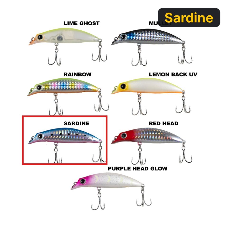 Ryuji Sasume 7.5cm 8gr Maket Balık Sardine