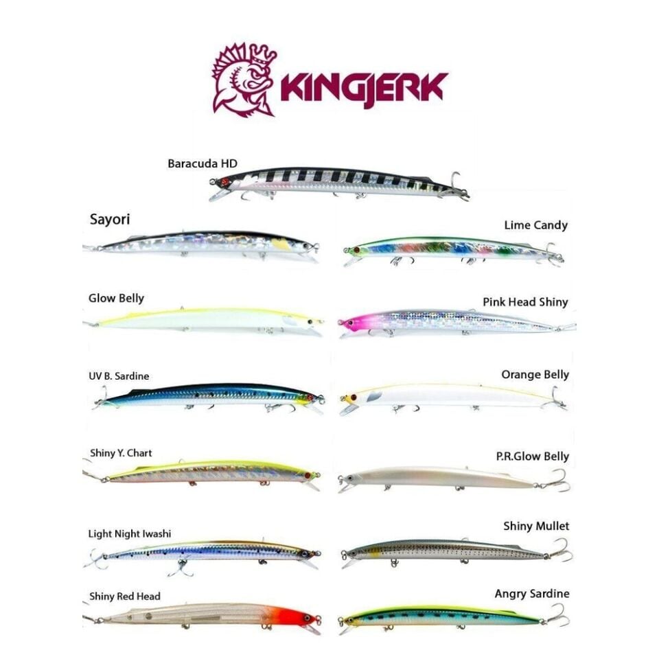 Fujin Kingjerk Sinking 19cm 34gr Maket Balık