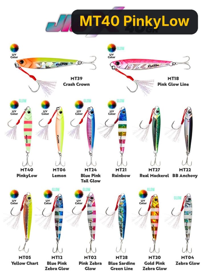 Fujin Jig-X 40gr Shore Jigging Jig Yem MT40 PinkyLow