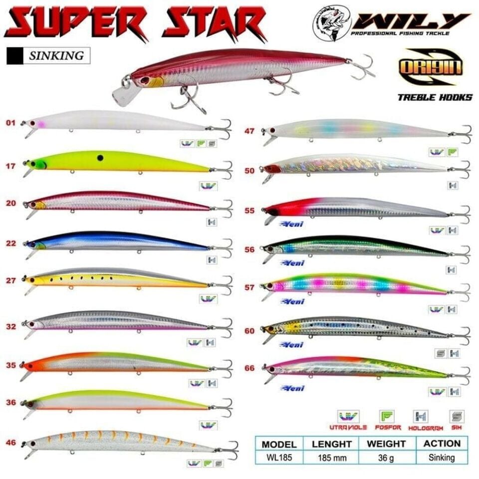 Wily Süperstar 18.5 cm Maket Balık 36 gr (Sinking)