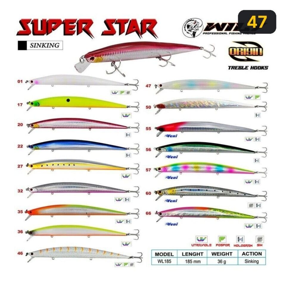 Wily Süperstar 18.5 cm Maket Balık 36 gr (Sinking) 47