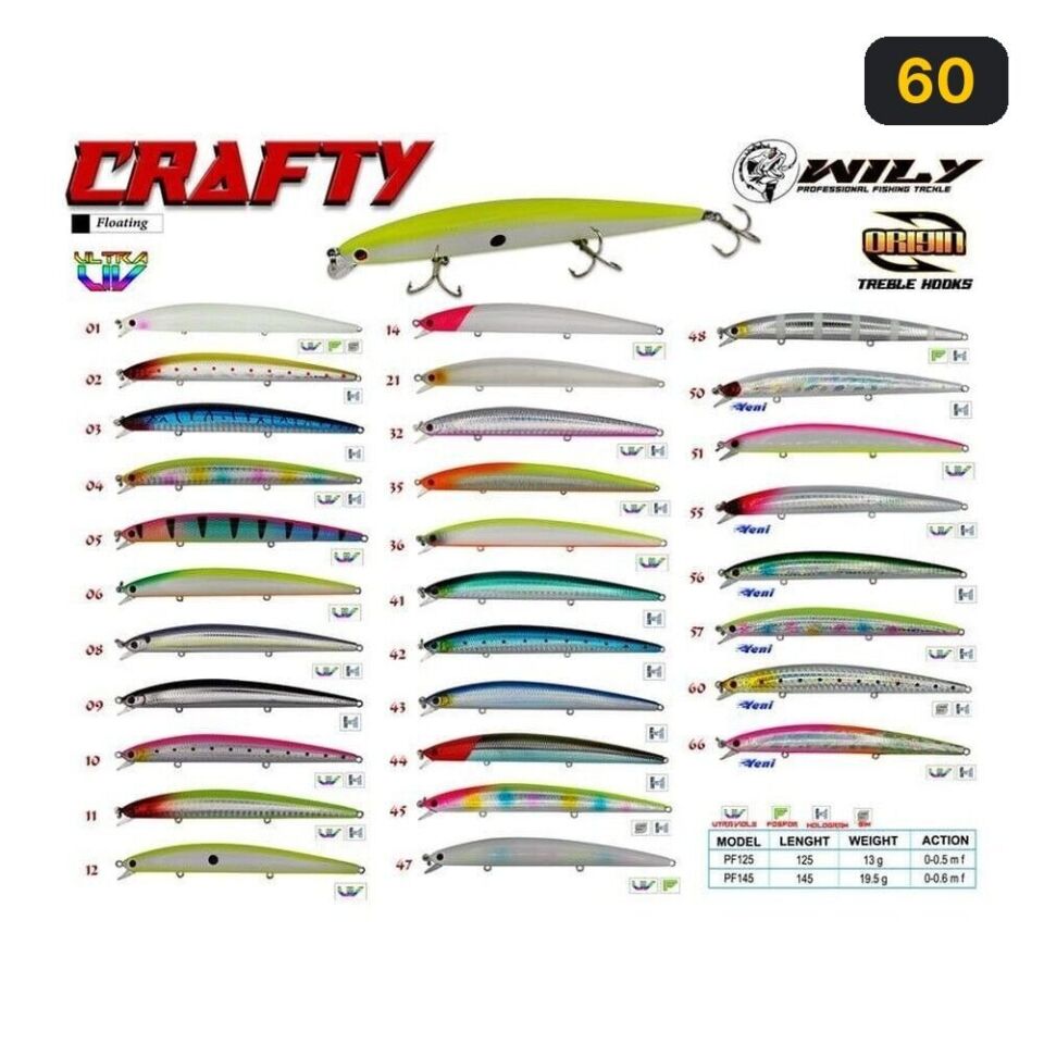 Wily Crafty 12.5 cm Maket Balık 13 gr (0-0.5M) 60