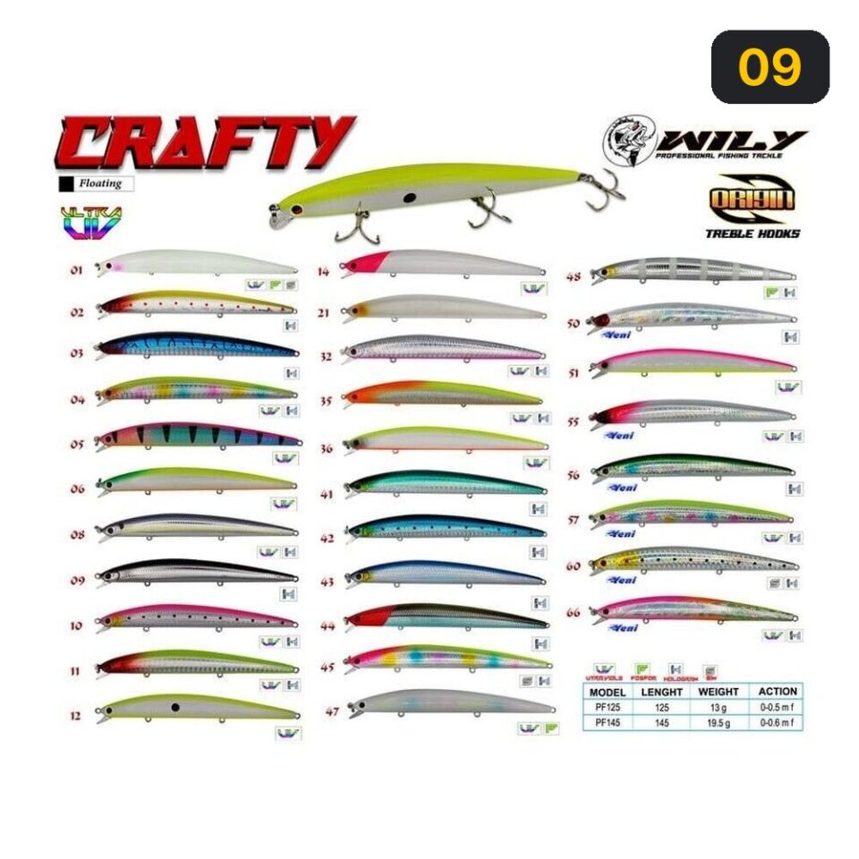 Wily Crafty 12.5 cm Maket Balık 13 gr (0-0.5M) 09