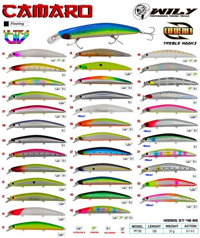 Wily Camaro 13 cm 21 gr (0-1M) Maket Balık