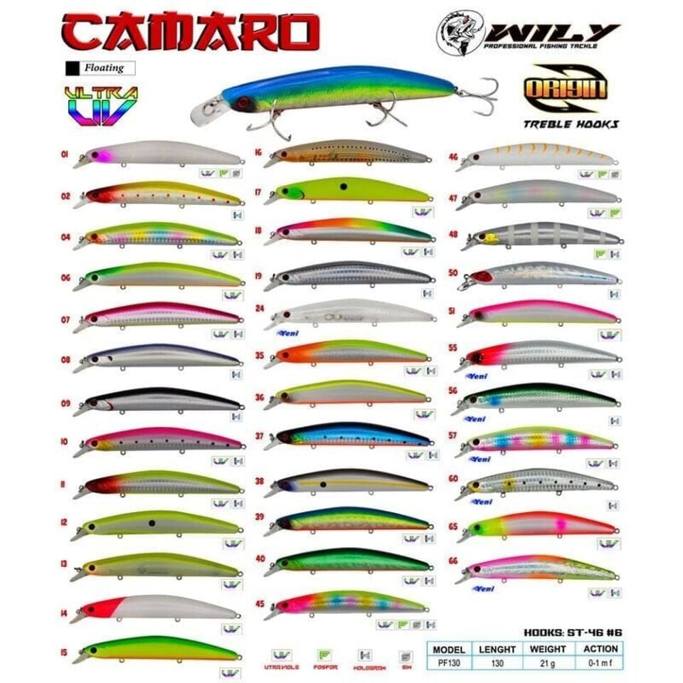 Wily Camaro 13 cm 21 gr (0-1M) Maket Balık