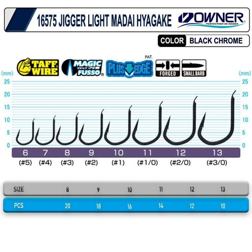 Cultiva 16575 Jigger Light Madai Hayagake Tekli İğne