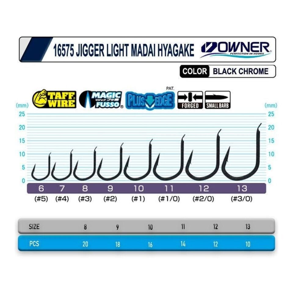Cultiva 16575 Jigger Light Madai Hayagake Tekli İğne 11