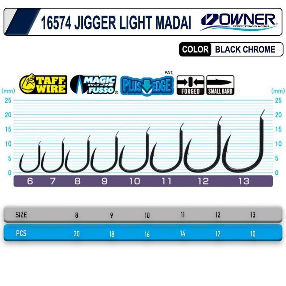 Cultiva 16574 Jigger Light Madai Tekli İğne