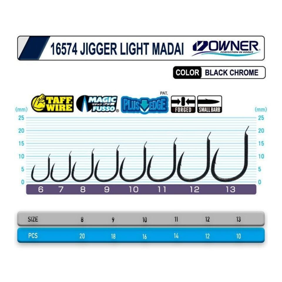 Cultiva 16574 Jigger Light Madai Tekli İğne 10