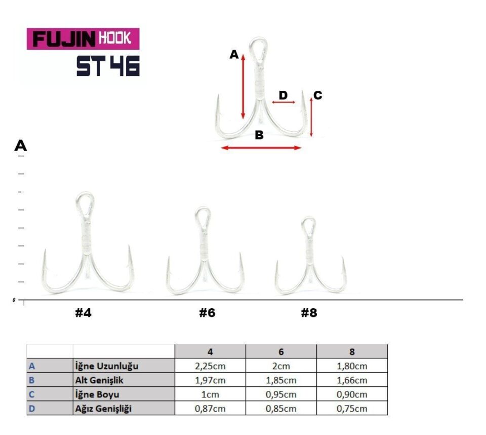 Fujin ST46 Üçlü Maket Balık İğnesi 4