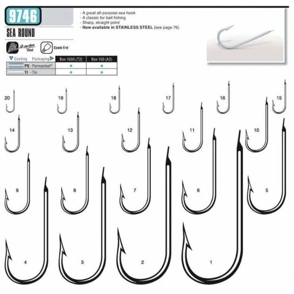 Vmc 9746PS (PERMA STEEL) Düz Paraketa İğnesi