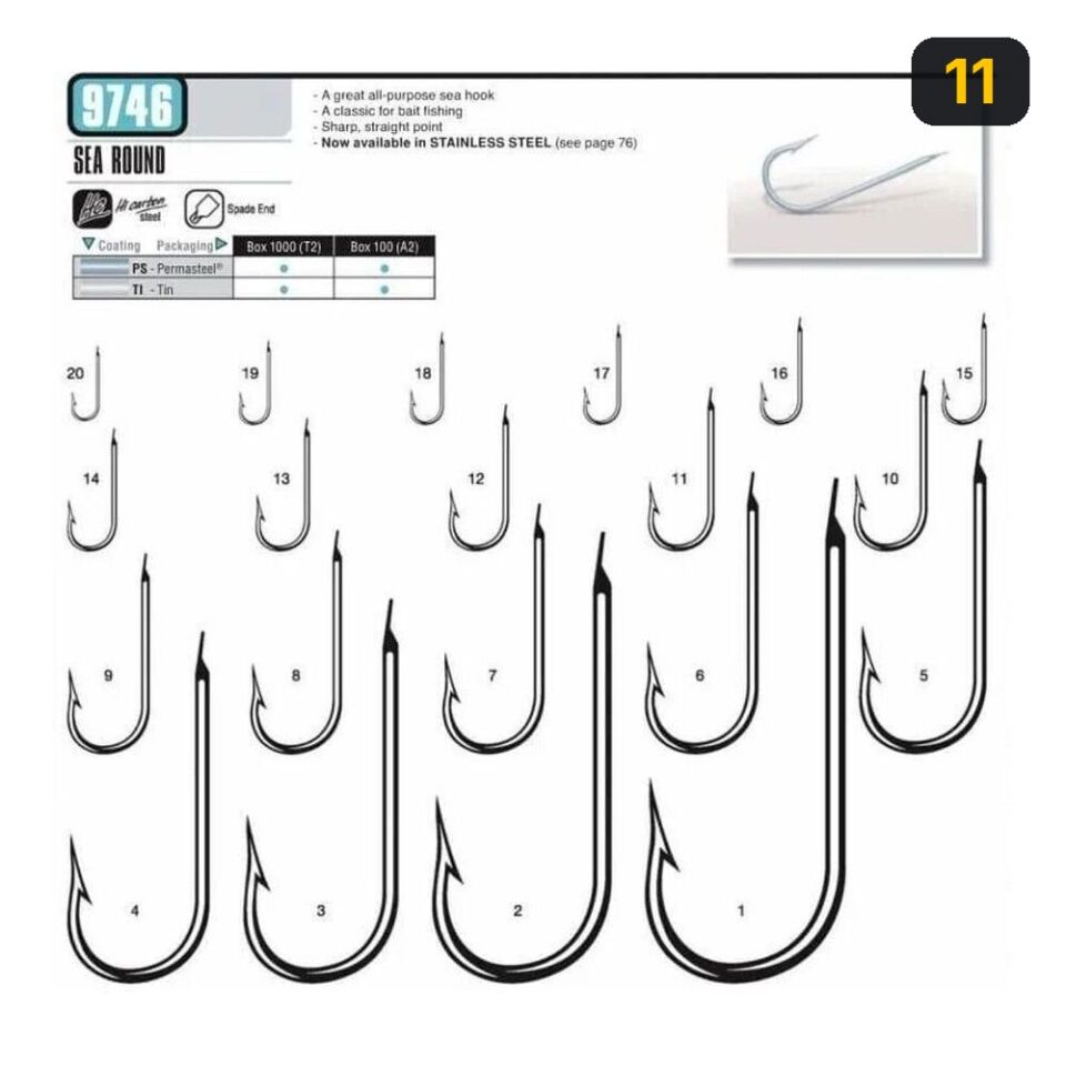 Vmc 9746PS (PERMA STEEL) Düz Paraketa İğnesi 11