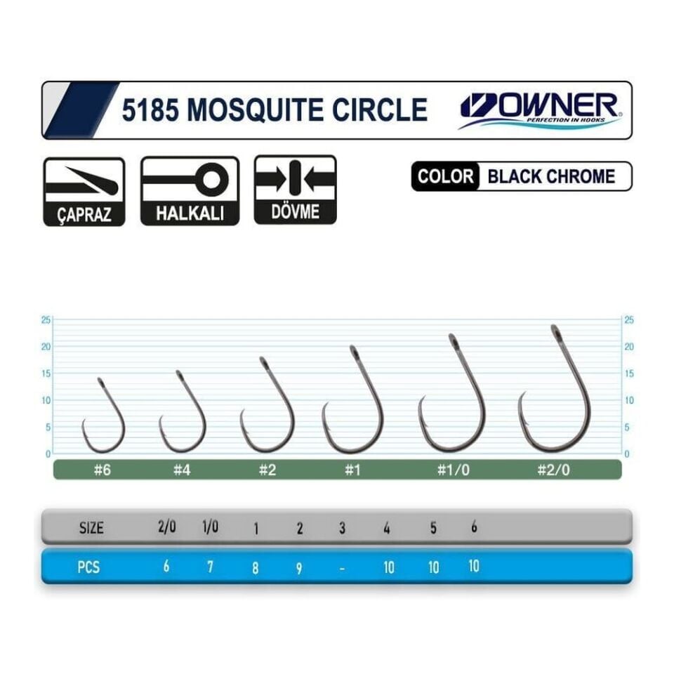 Owner 5185 Mosquito Circle Black Chrome Sinek İğne 2