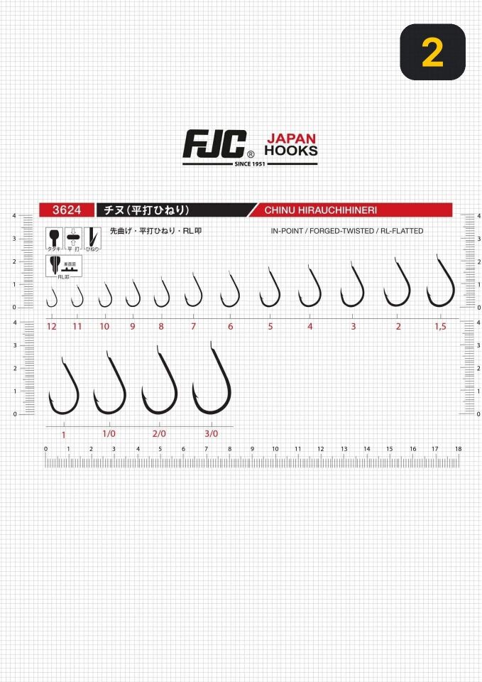 FJC 3624 Chinu Hirauchihineri Black Nikel Olta İğnesi 2