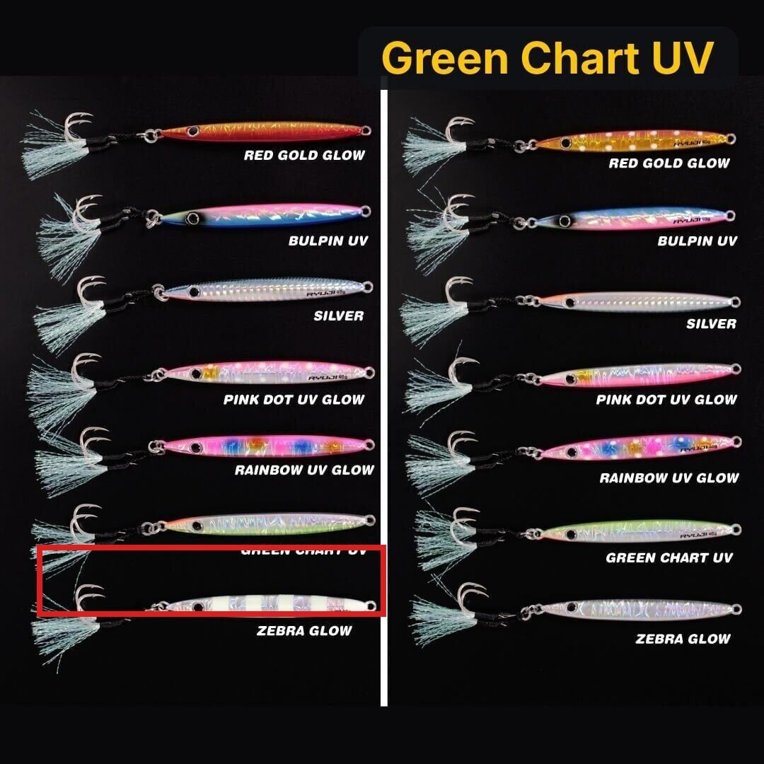 Ryuji Slim Jet Jig 60gr Metal Yem Green Chart UV