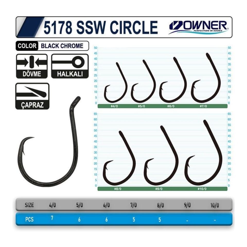 Owner 5178 Ssw Circle Tekli İğne 6-0