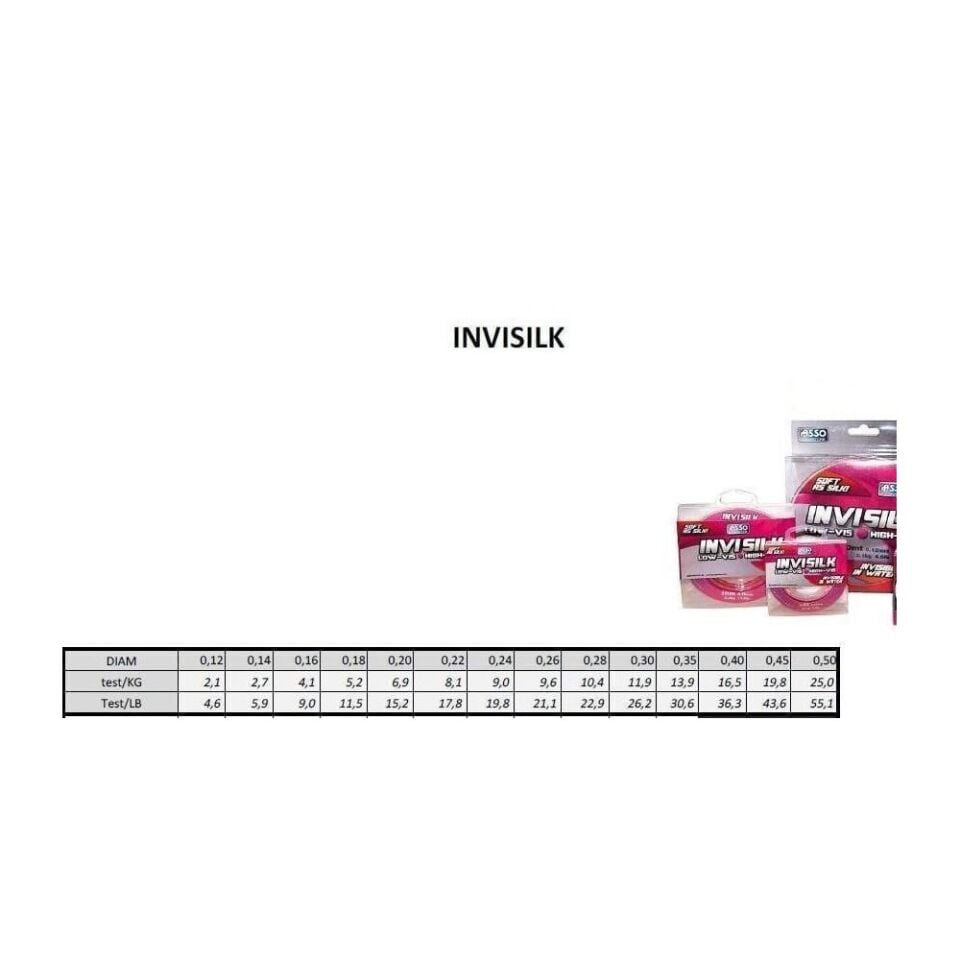 Asso Invisilk Surf Casting Fuşya 300 mt Misina