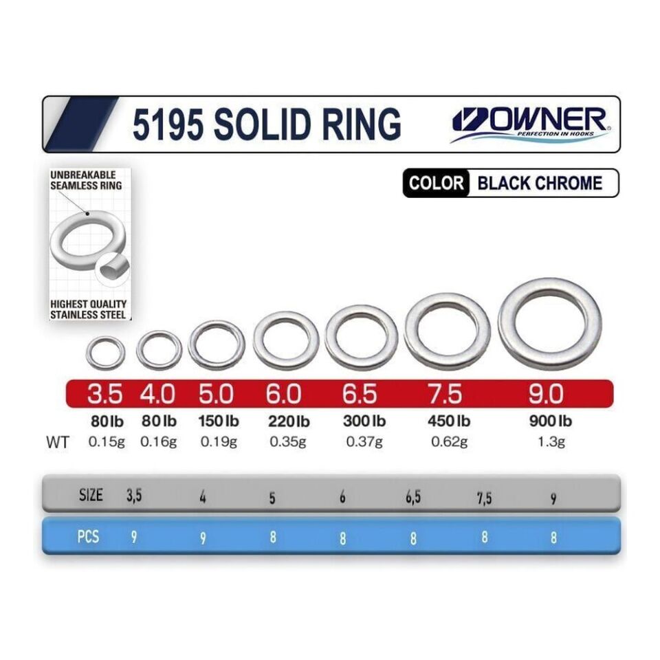 Owner 5195 Solid Ring 6