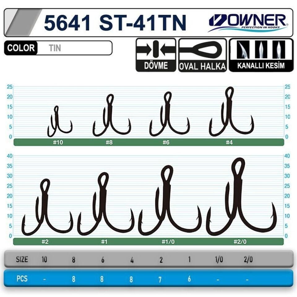 Owner 5641 ST-41 TN Üçlü İğne