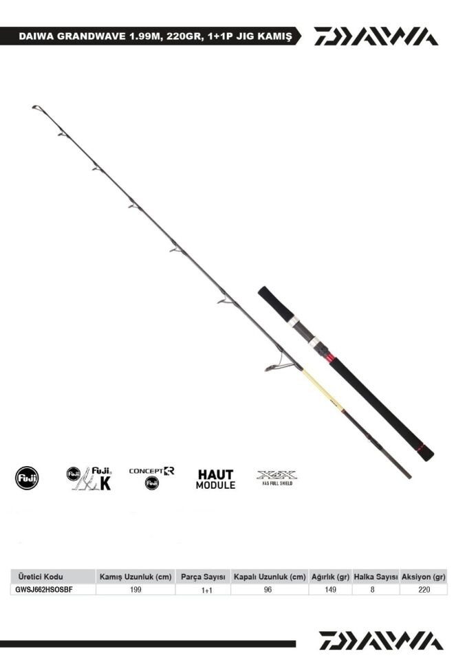 Daiwa Grandwave 1.99m 220gr. 1+1 Jig Kamışı