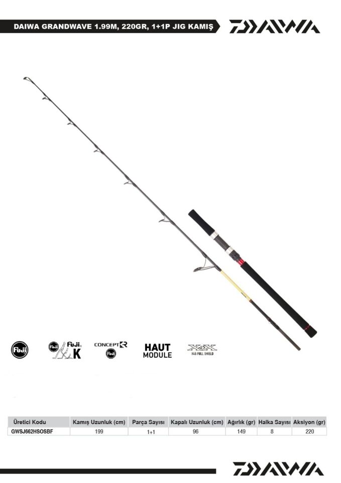 Daiwa Grandwave 1.99m 220gr. 1+1 Jig Kamışı