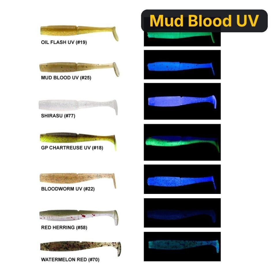 Daiwa Bait Junkıe 6.35cm Minnow Silikon Yem Mud Blood UV