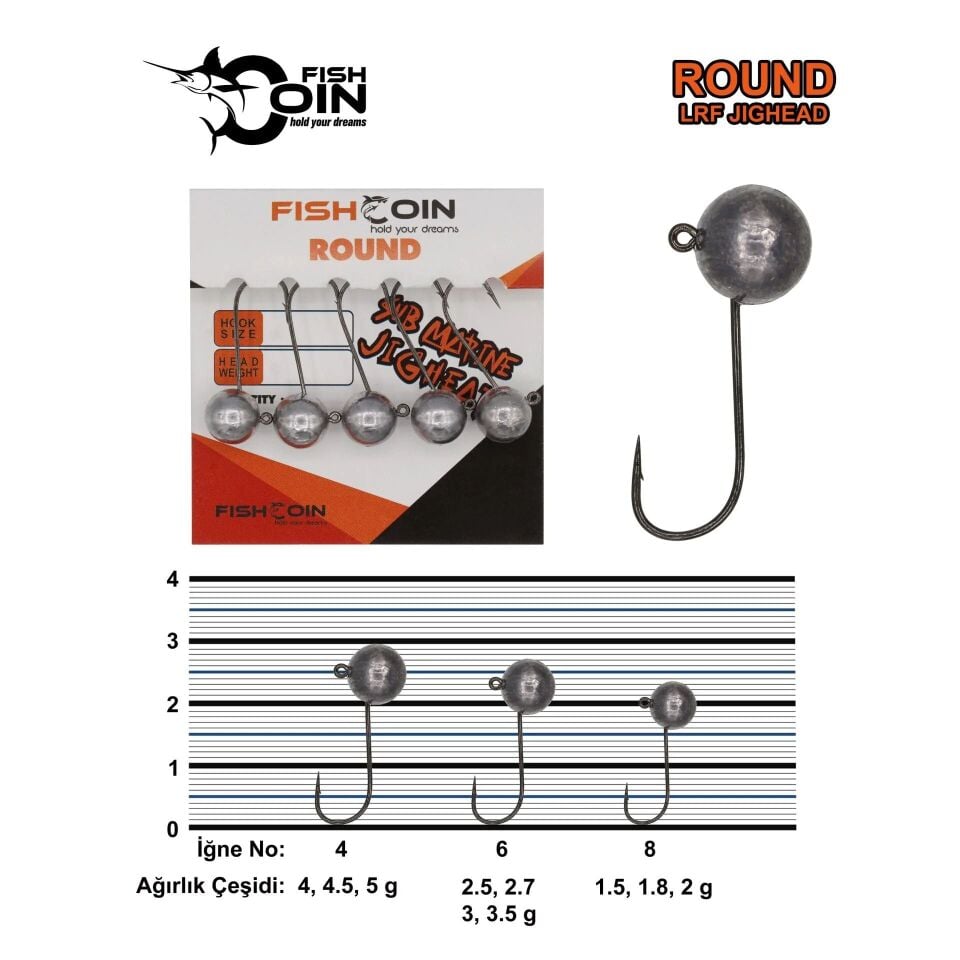 Fishcoin Round Jighead